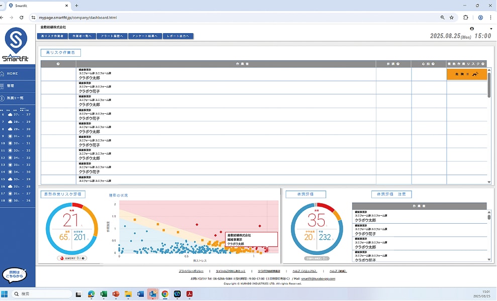暑熱リスクの管理画面